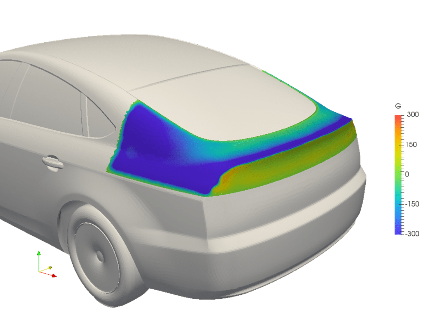 Surface-based continuous adjoint optimization