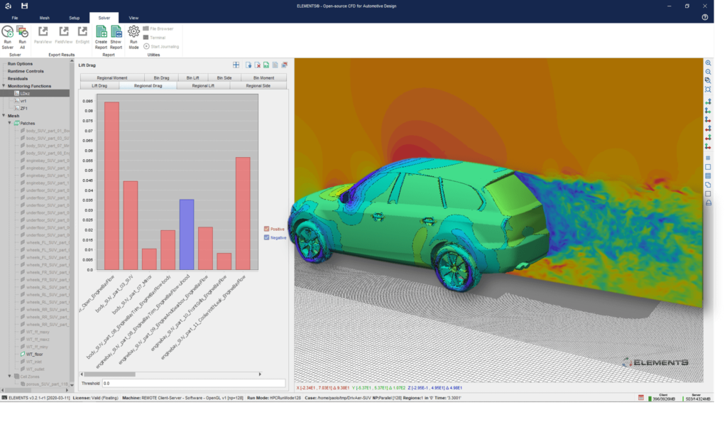 ELEMENTS Automotive Simulation Platform