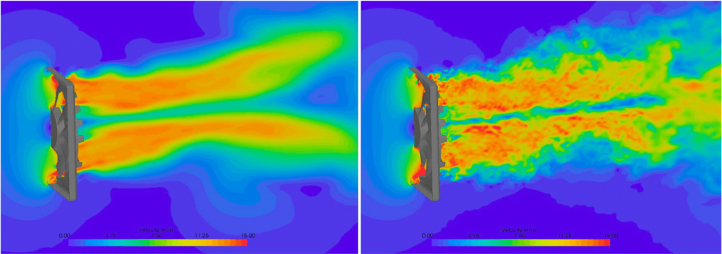 Velocity simulation results