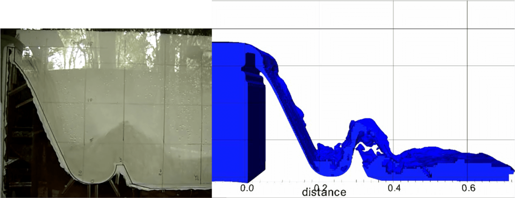 Side view comparison of the physical model with the LES CFD simulation