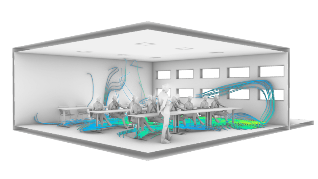 Displacement ventilation streamlines in a classroom