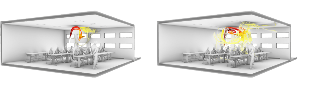 Streamlines showing the flow of contaminant for displacement and overhead mixing ventilation systems