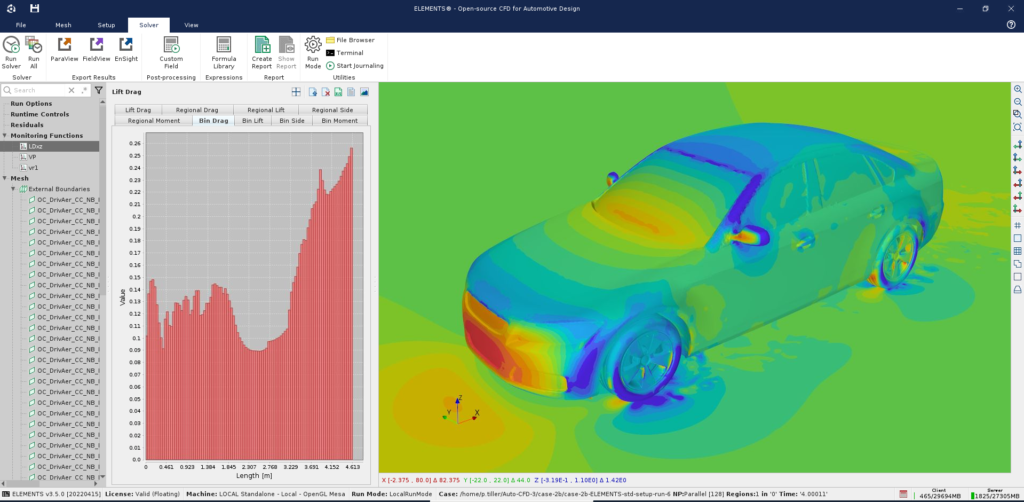 Pressure variation of a car in ELEMENTS CFD software