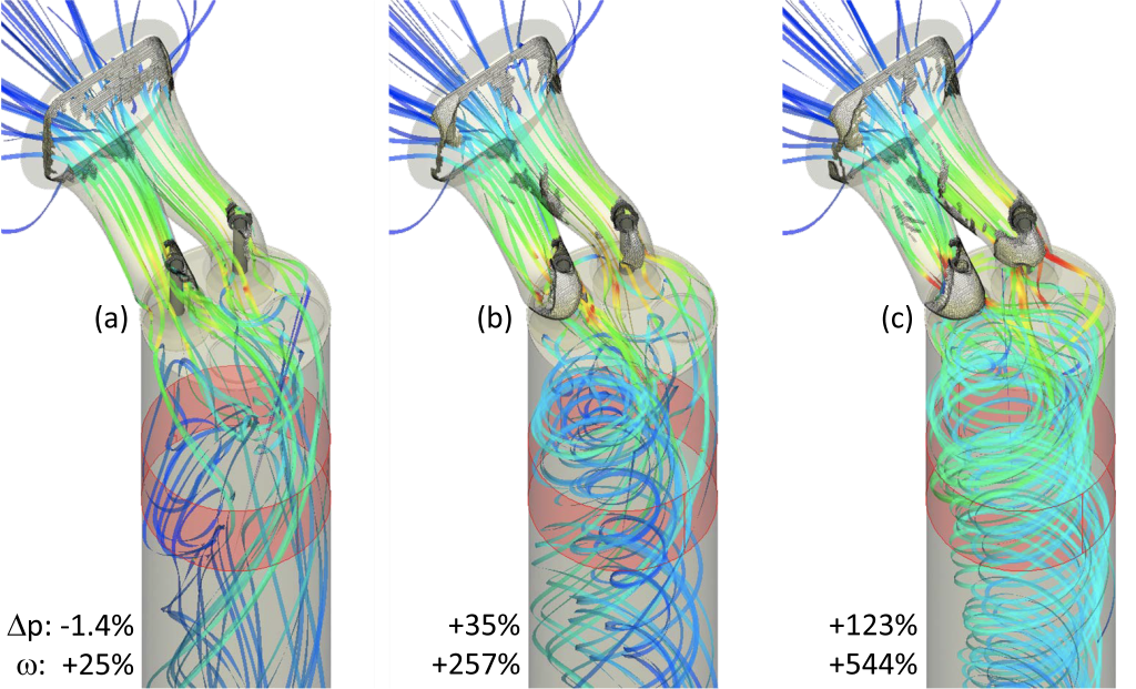 Three CFD simulations showing the internal streamlines of an intake port