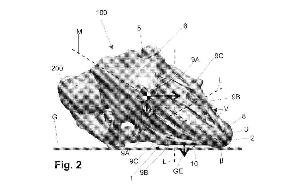 Diagram showing the front view of a bike at maximum lean and the forces generated by the fairing 