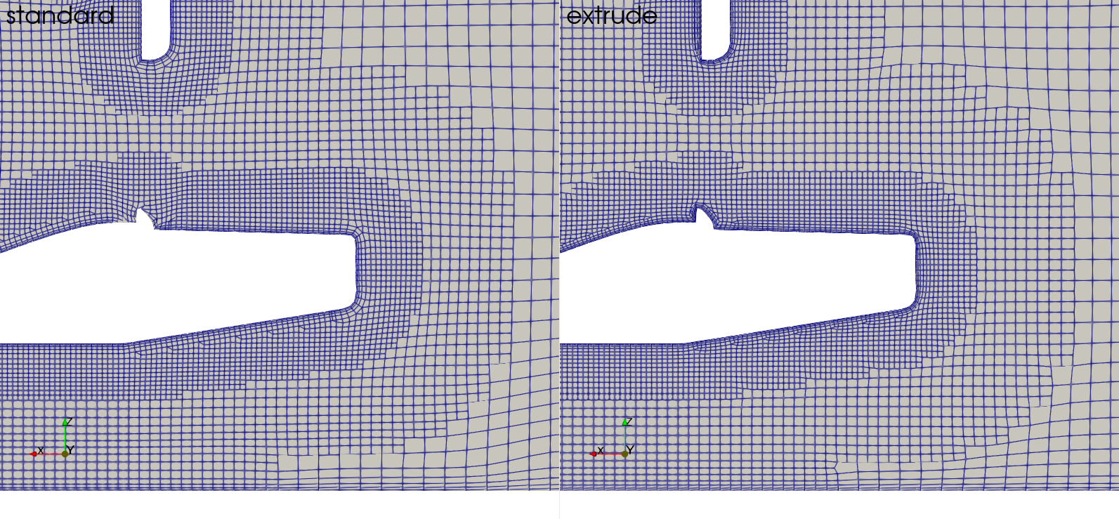 Achieving High-Quality, Low-y+ CFD Grids With ENGYS' Advanced Mesh ...