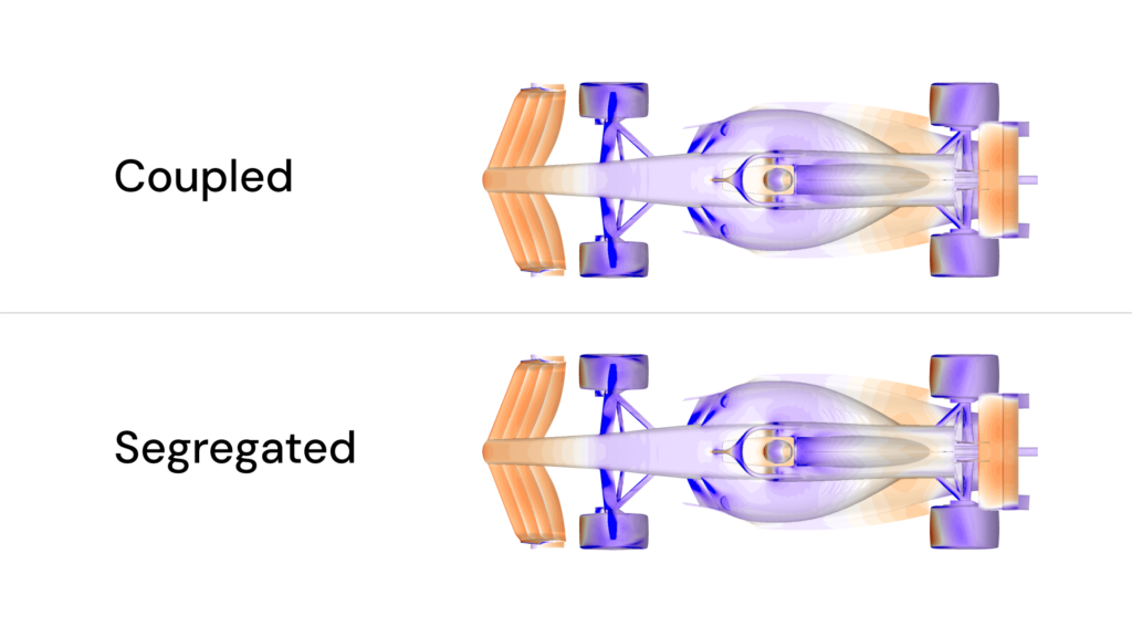 CFD comparison between coupled and segregated solver of a race car in HELYX