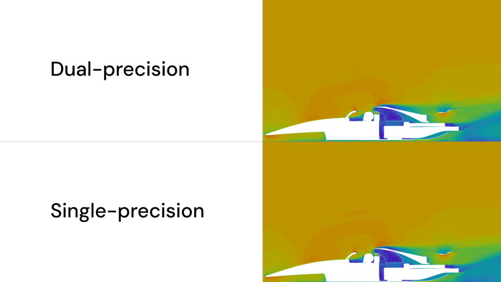CFD comparison between single and double precision of a race car in HELYX