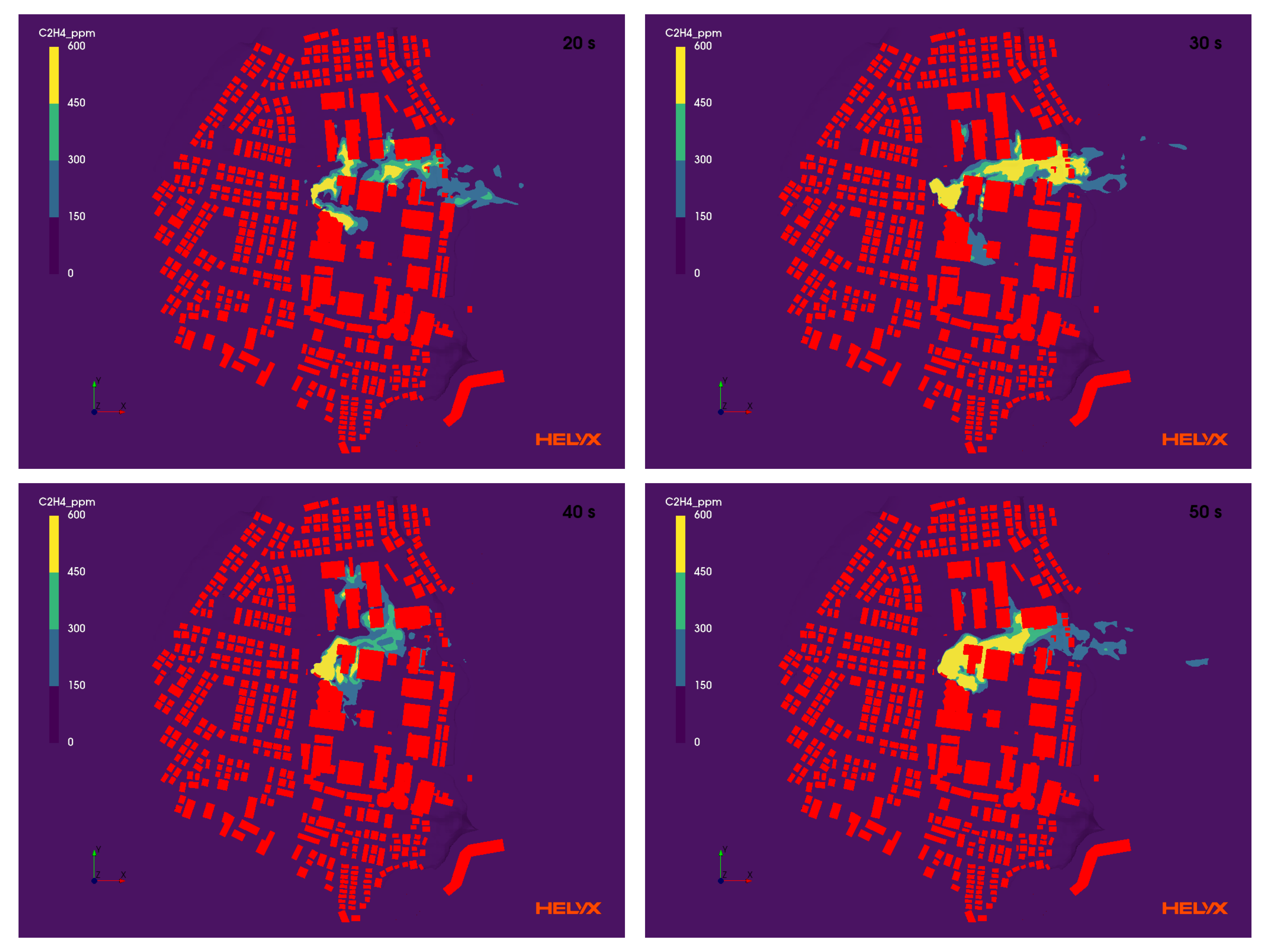 Pollutant concentration contours over time from the HELYX Large Eddy Simulation for urban pollutant dispersion analysis.