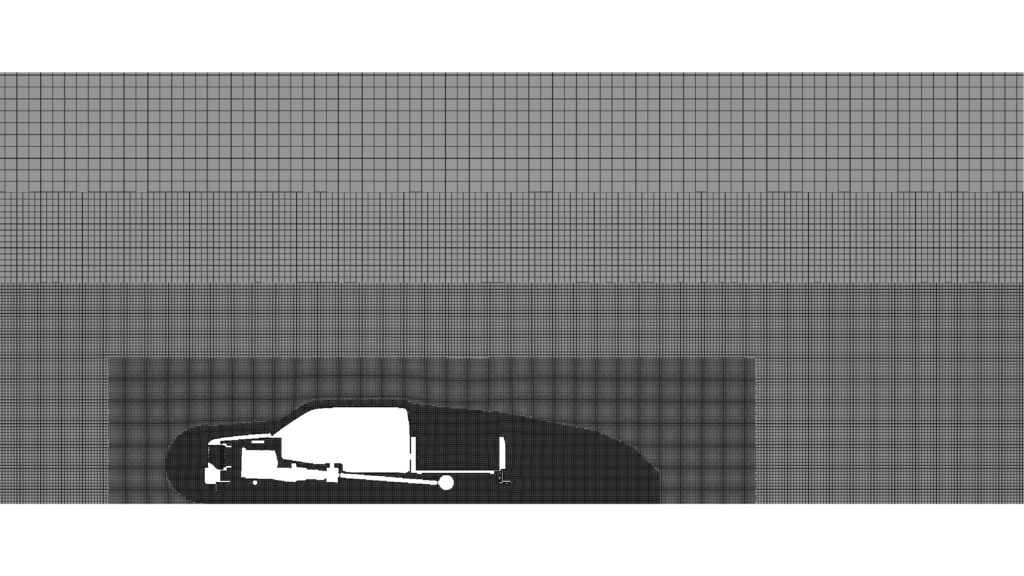 Volume mesh cross-section showing hexa-dominant refinement around the GTU vehicle model in the default aerodynamic CFD simulation