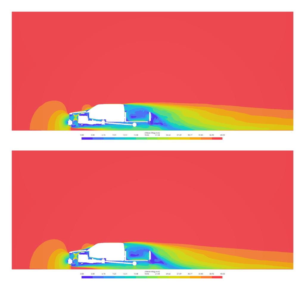 Comparison of mean velocity distribution in the wake region between default and high-fidelity GTU aerodynamic CFD simulations
