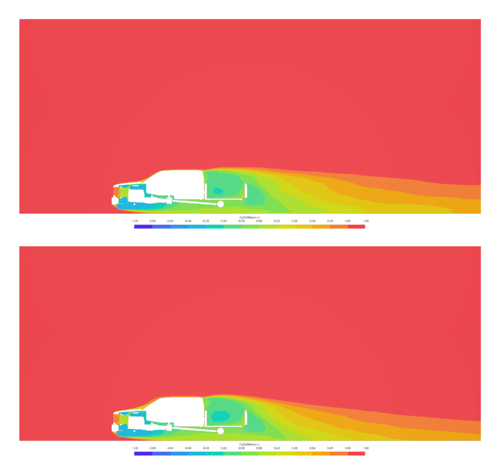 Comparison of mean total pressure coefficient distribution between default and high-fidelity GTU aerodynamic CFD simulations.
