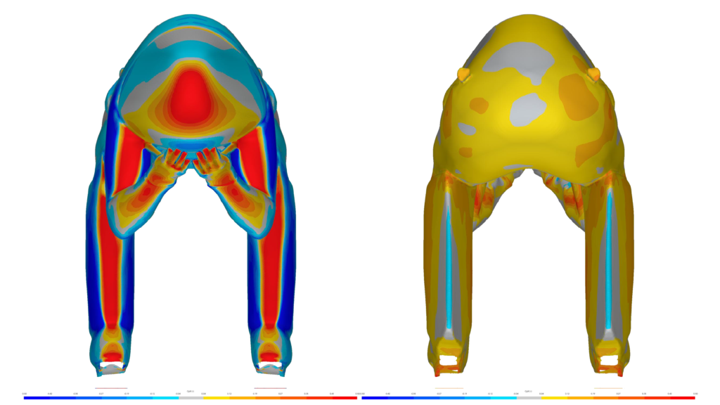 Pressure coefficient distribution over the skier body from CFD aerodynamic simulation.
