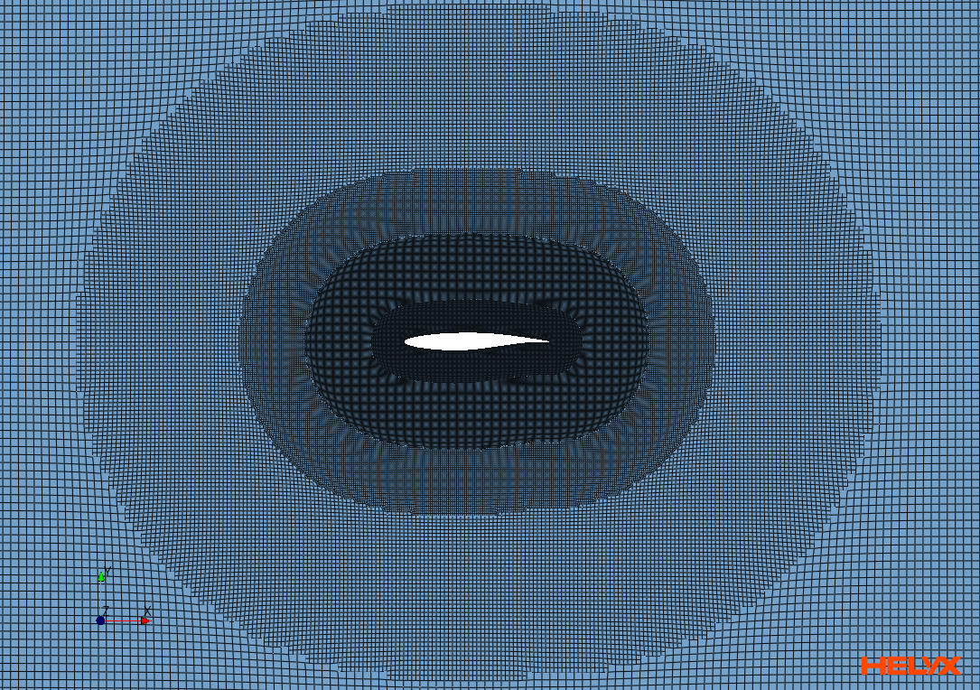 Volume mesh showing refinement zones around the RAE2822 aerofoil.